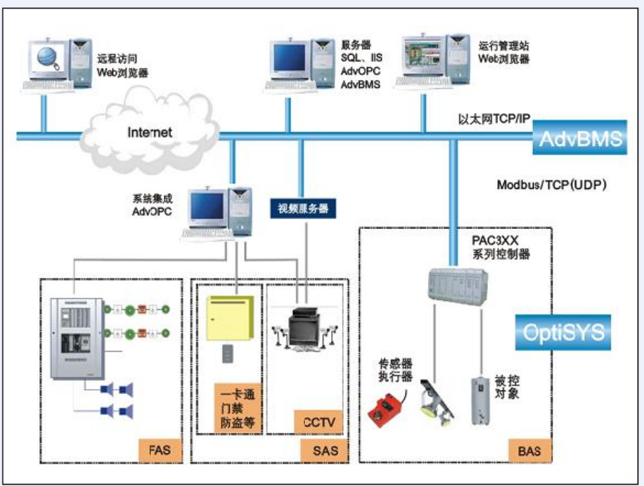 1557731962264387 .png 1557731962264387 .png